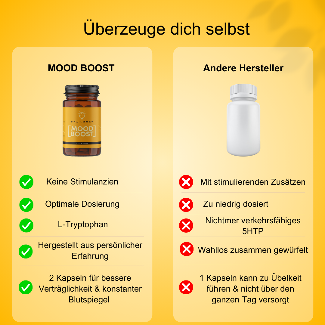 [ MOOD BOOST ]